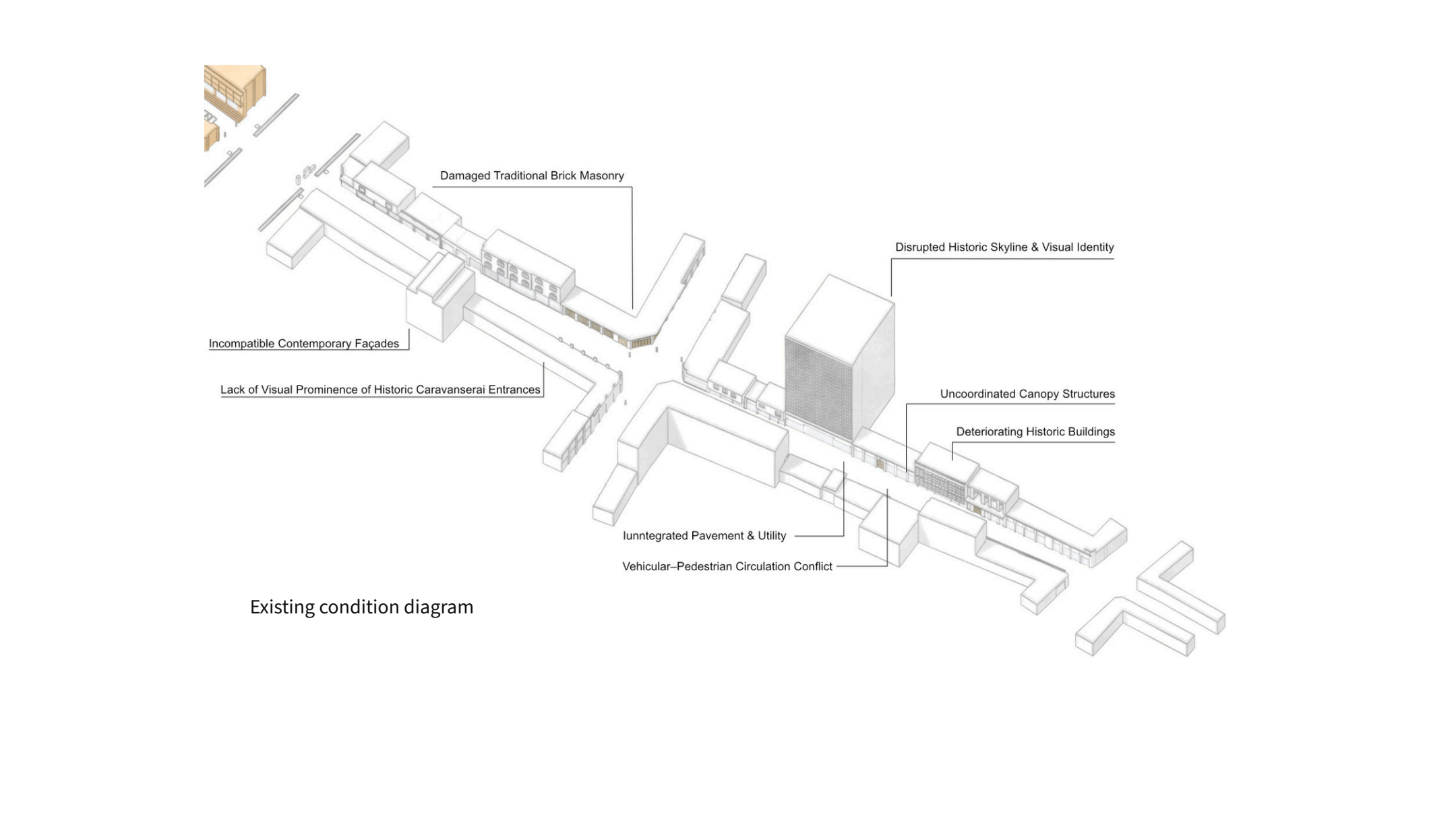 Kaveh Historic Bazaar presentation page 3
