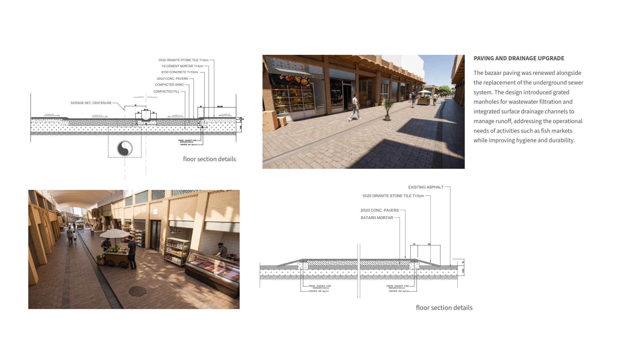 Kaveh Historic Bazaar presentation page 4